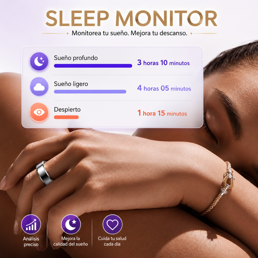ANILLO MEDIDOR – Monitoreo de salud discreto