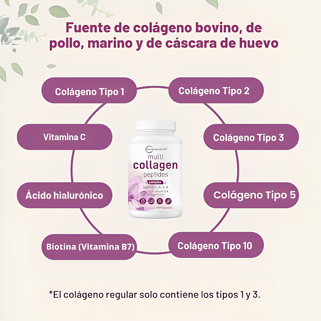 MULTI COLLAGEN PEPTIDES – Apoyo capilar, piel luminosa y bienestar desde tu rutina diaria