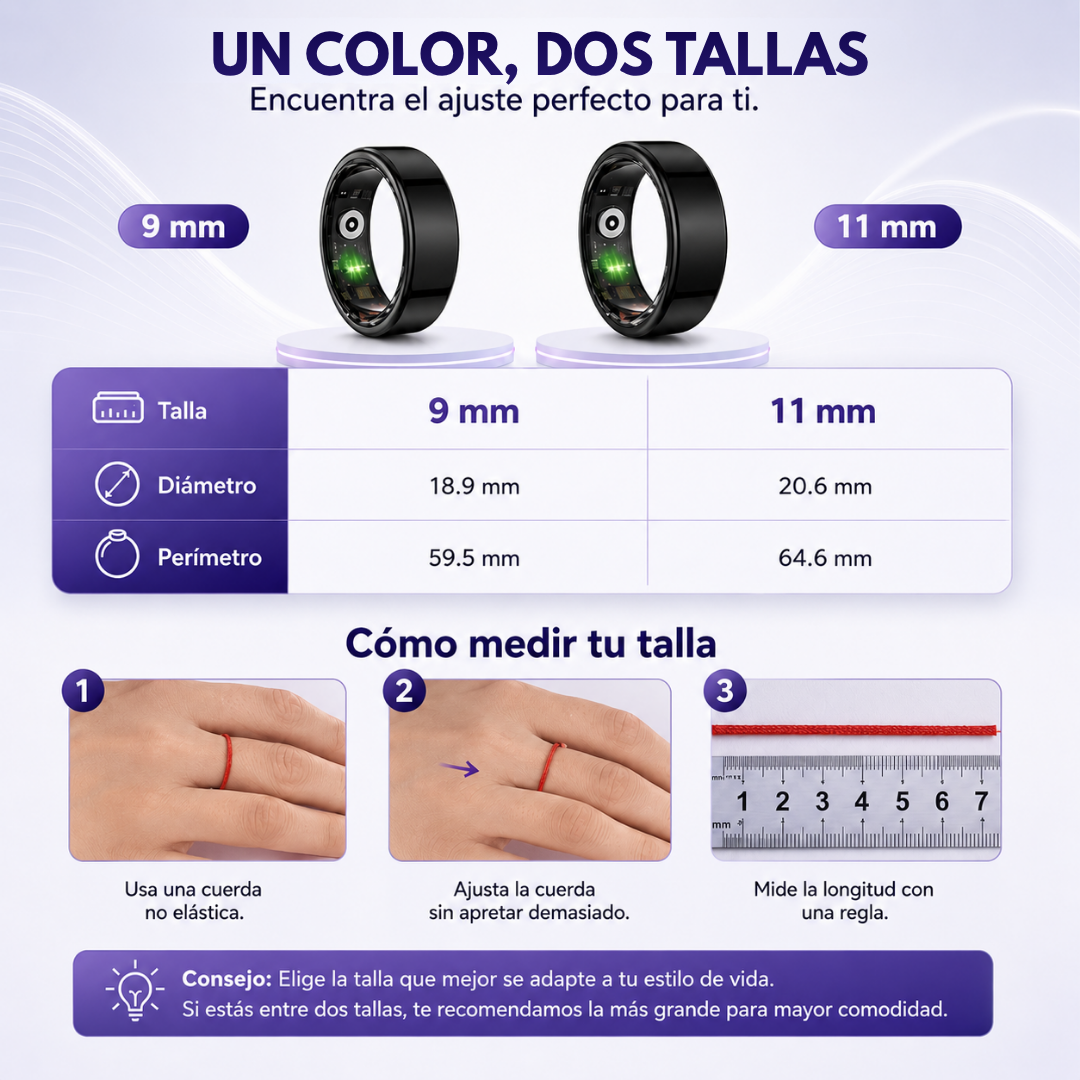 ANILLO MEDIDOR – Monitoreo de salud discreto