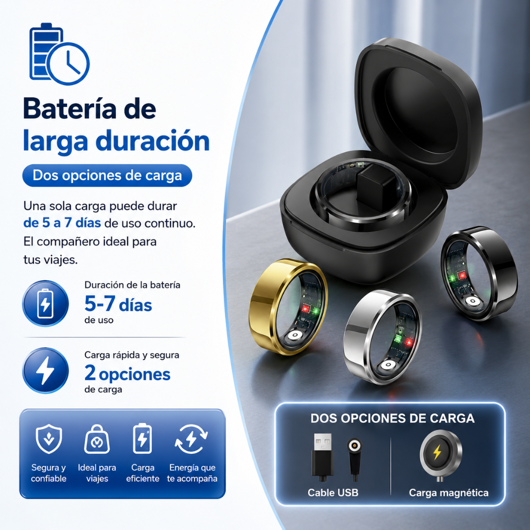 ANILLO MEDIDOR – Monitoreo de salud discreto