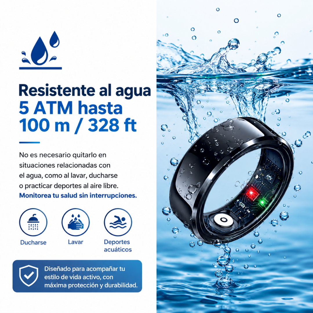 ANILLO MEDIDOR – Monitoreo de salud discreto