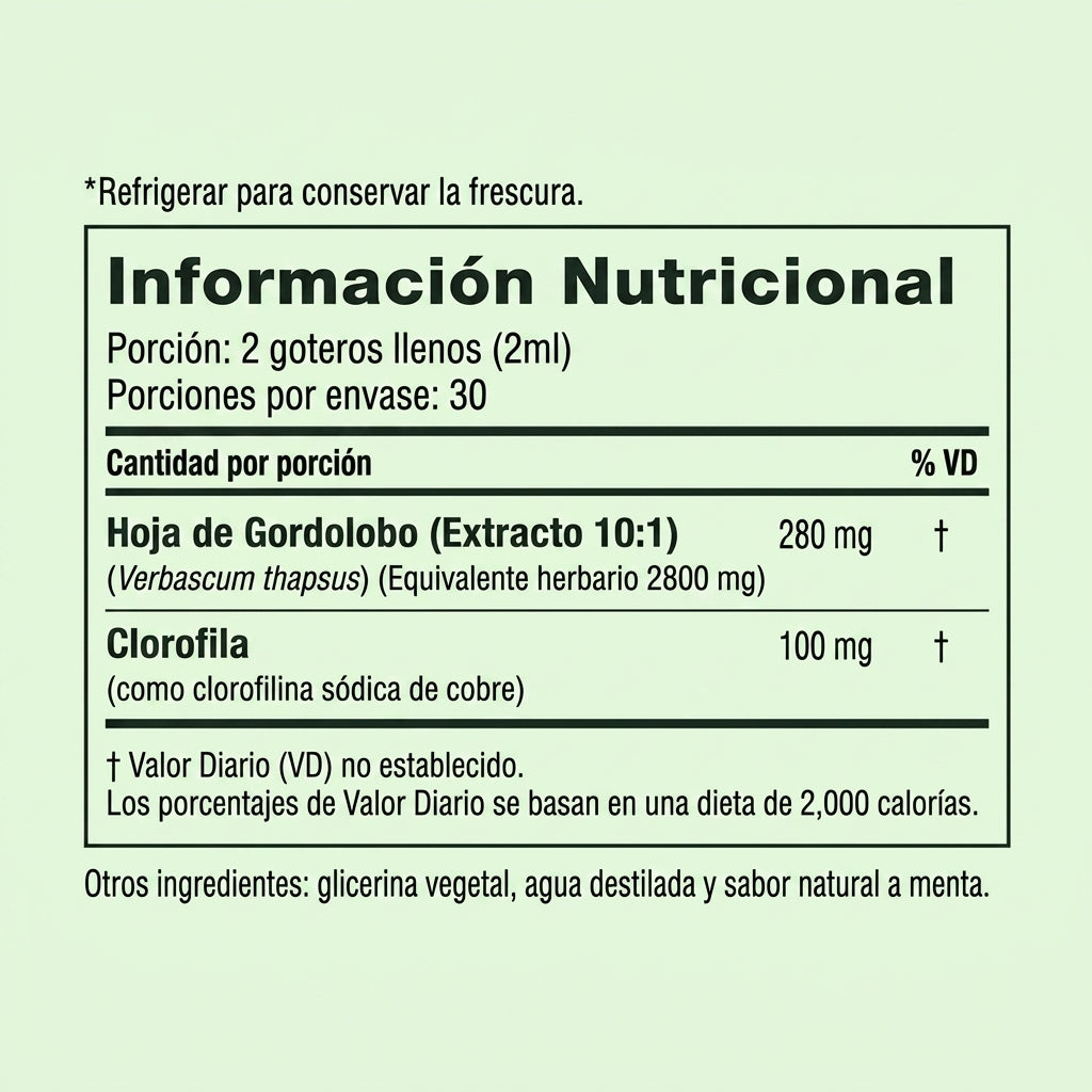 Gordolobo + Clorofila: Descongestiona tus pulmones